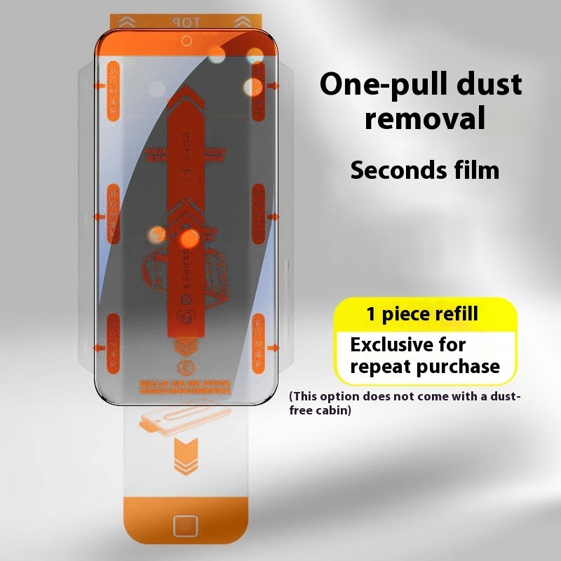 Mobiltelefonfilm insynsskydd helskärm dammfri