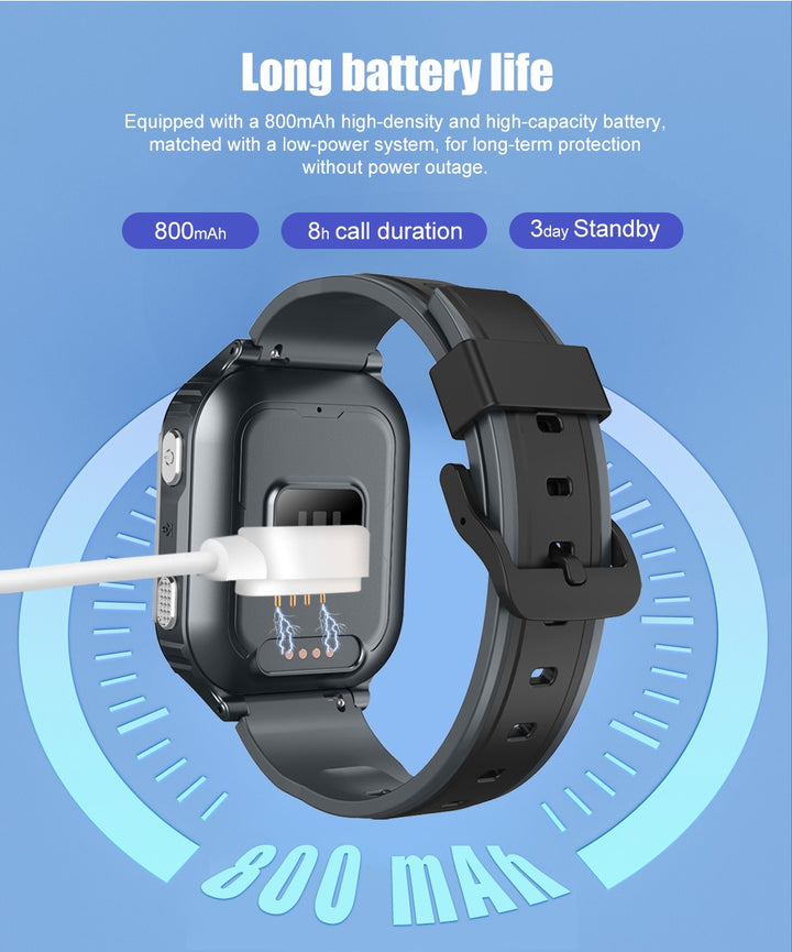 4G Kids Smart Watch with GPS Tracker, Video Call, SOS Safety Alert, WiFi Positioning, Camera, Sleep Monitor & Pedometer – Smartwatch for Boys and Girls