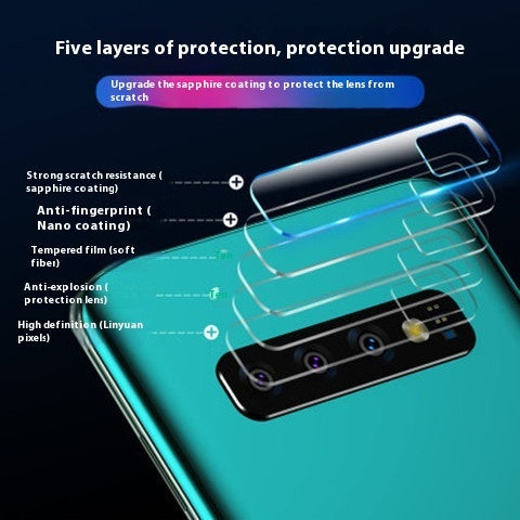 S8plus bakre videokamera härdat glasfilm