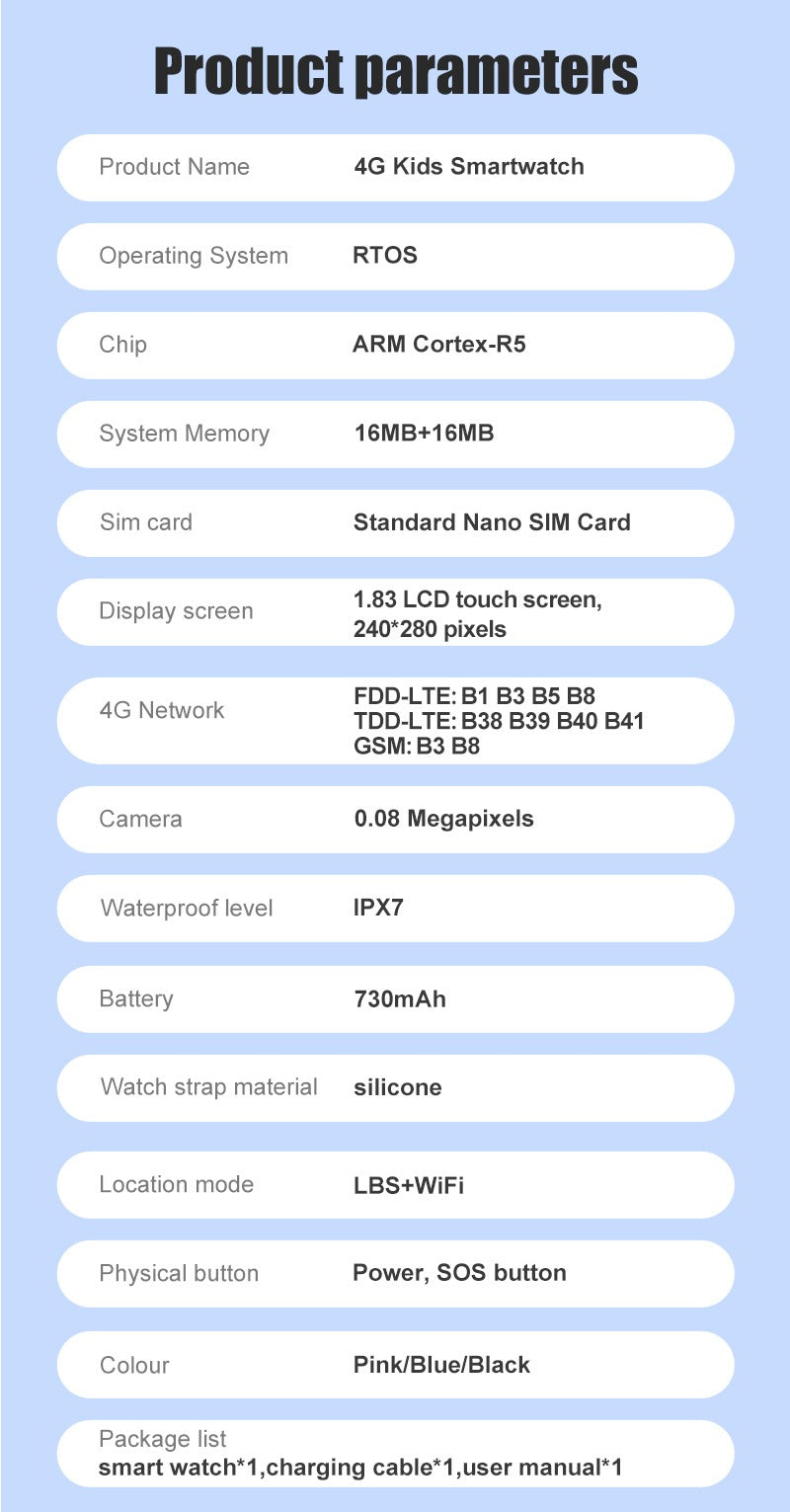 4G Kids Smartwatch D53 GPS Locator Tracker Video Call Smart Watch for Children Waterproof SOS Anti-Lost Watch Parent Control App