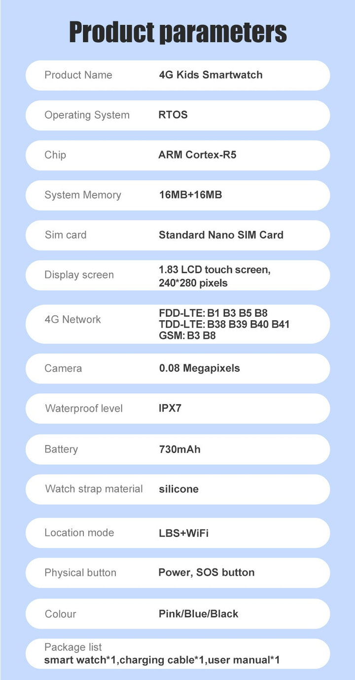 4G Kids Smartwatch D53 GPS Locator Tracker Video Call Smart Watch for Children Waterproof SOS Anti-Lost Watch Parent Control App