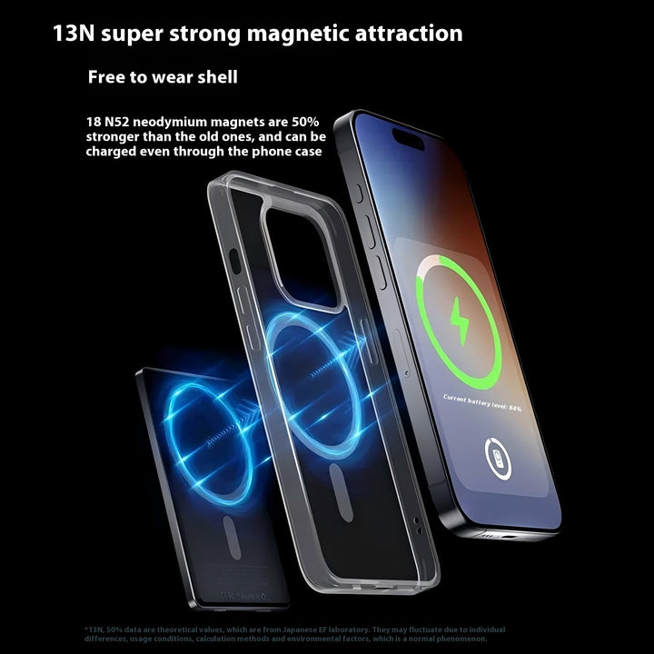 Titanium Tom Grå Powerbank med Magnetiskt Skallegering för Bärbar Laddning