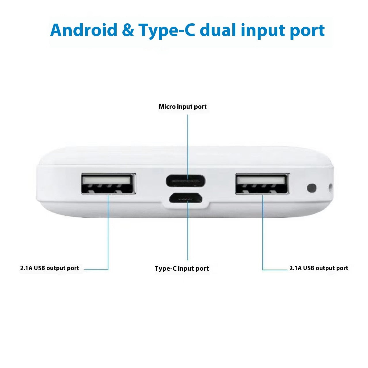 Mini Mobile Power Bank 10000mAh with Charging Cable and Manual