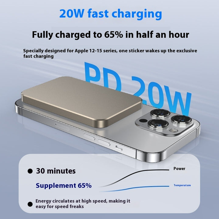 C17 Guld Powerbank med magnetisk trådlös snabbladdning och kompakt skal